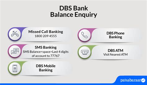 what is dbs hotline.